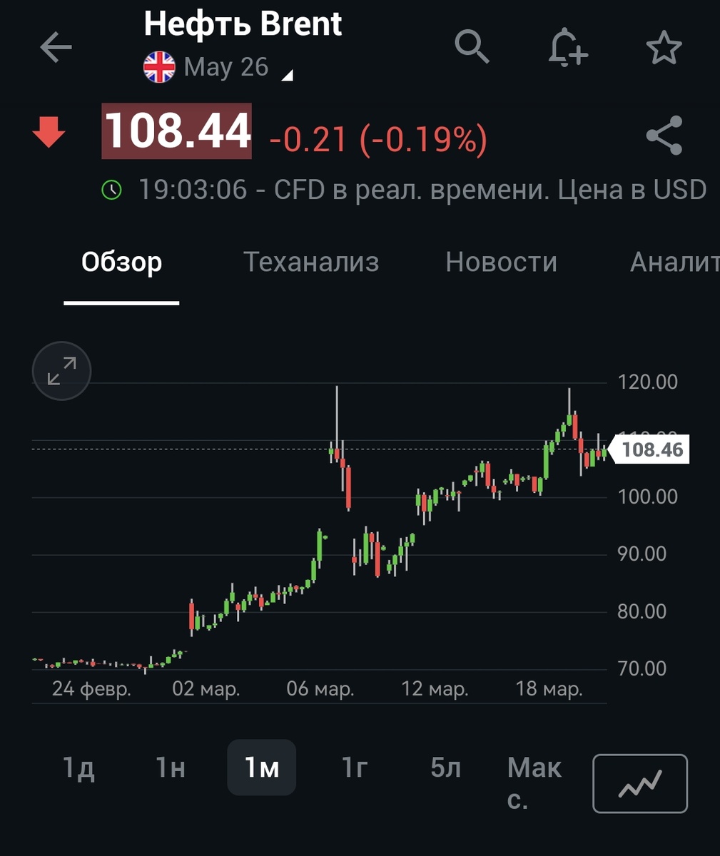 Заседание ЦБ прошло. Ставка снижена. Но самое интересное впереди