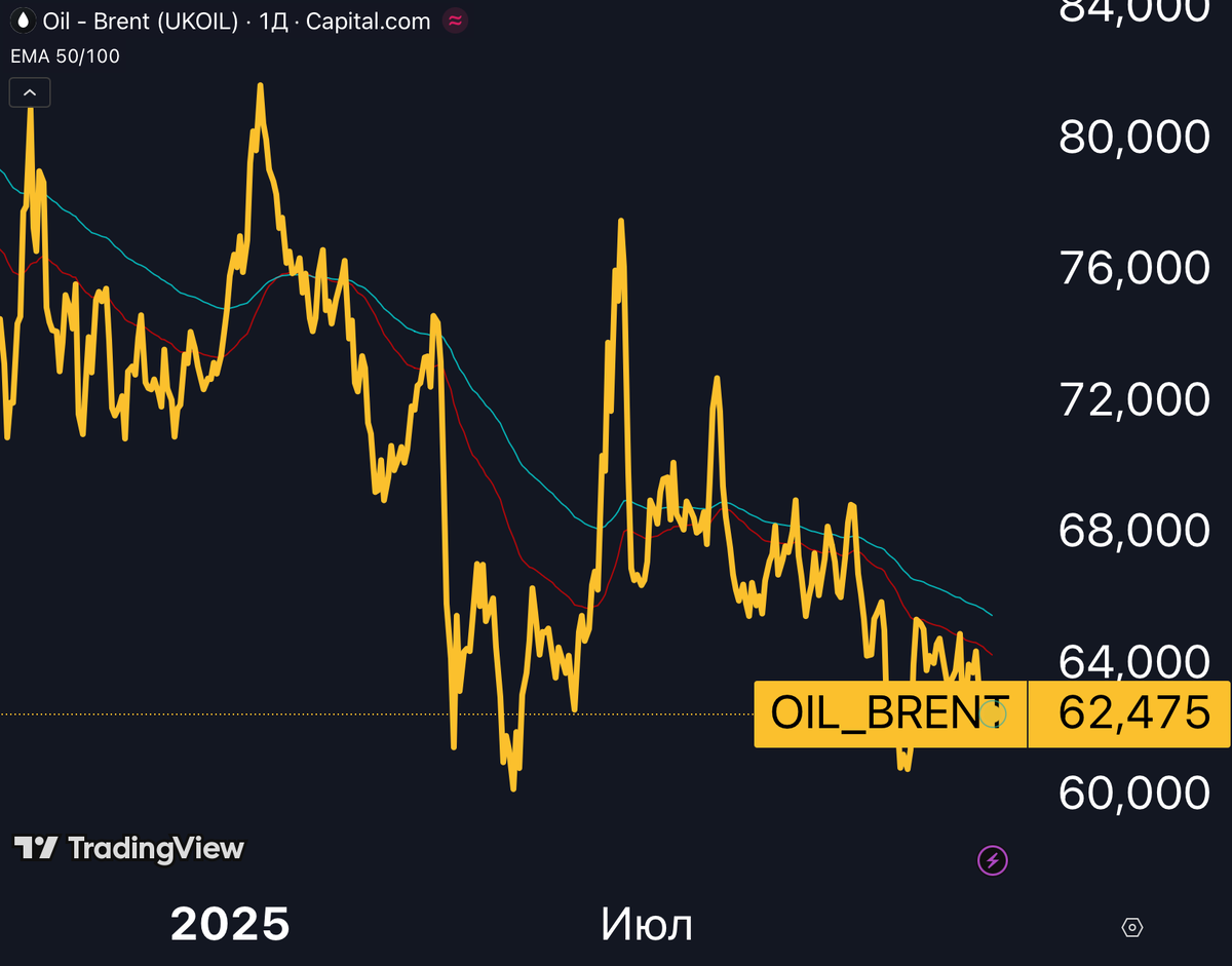 &amp;lt;img src=&quot;https://img3.teletype.in/files/23/e0/23e0801d-1f69-49d5-bb70-852aa0e6d61a.png&quot; itemprop=&quot;contentUrl&quot;&amp;gt;