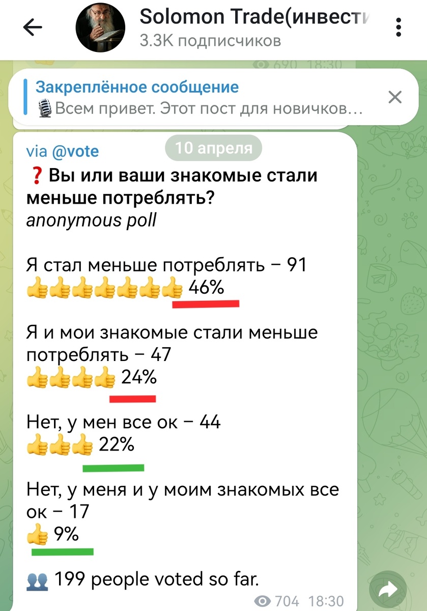 Люди стали экономить. Инвест идея с учётом снижения потребления