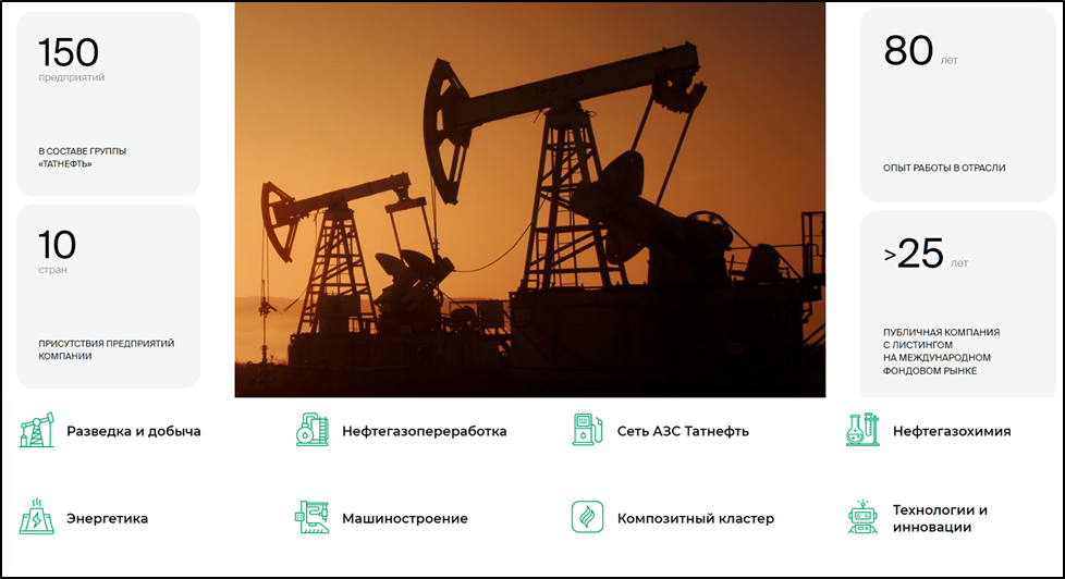 Татнефть (TATN). Отчет 2025. Дивиденды и перспективы